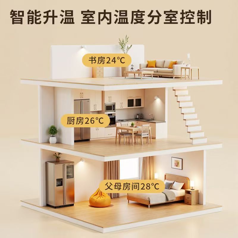 武威地区 石墨烯电地暖公司哪家好？户型适配方案指南